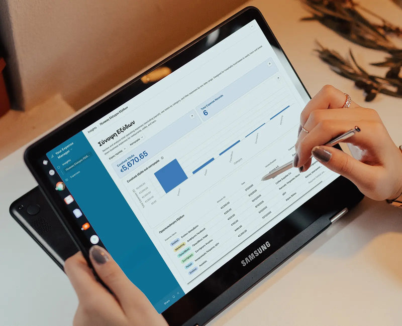 Digital Management Tools